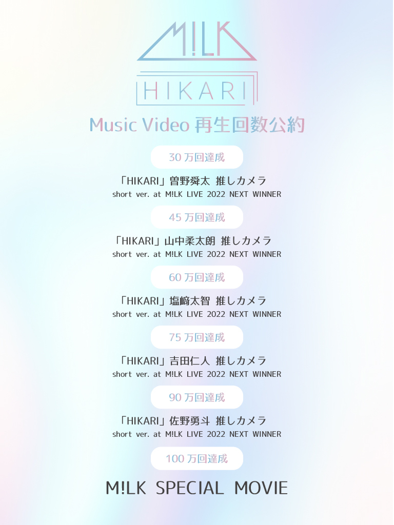 MV再生回数公約 45万回達成！＞「HIKARI」山中柔太朗 推しカメラ short