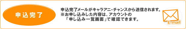 受付終了【PREMIUM MILK会員限定!!】M!LK ニューシングル「energy」FC