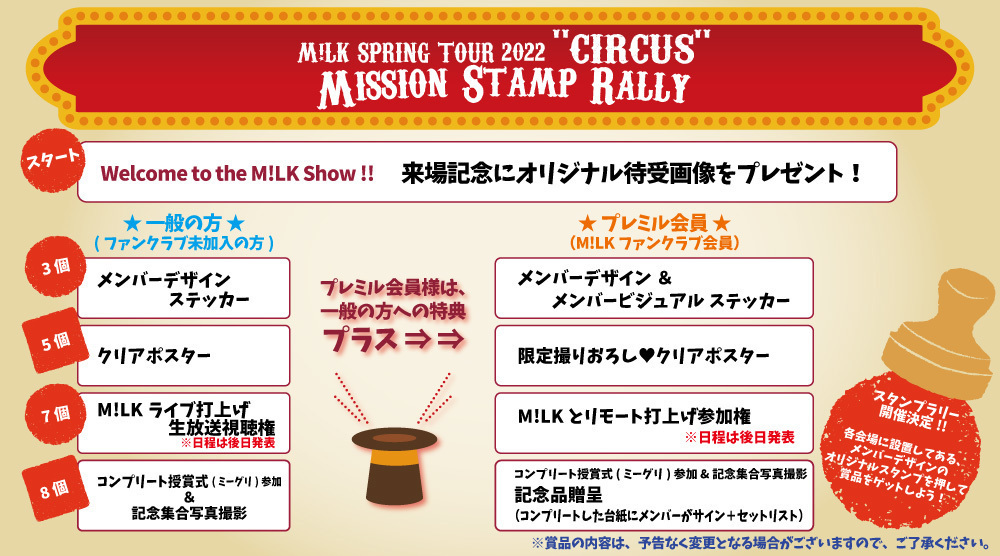 M!LK 山中柔太朗 CIRCUS スタンプラリー景品他 M!LK SPRING TOUR 2022 